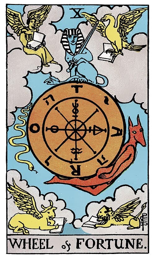 Wheel of Fortune Tarot Card